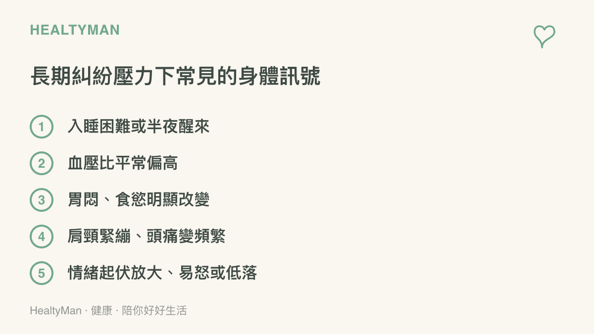 清單圖卡列舉長期訴訟與糾紛壓力下常見的五種身體訊號，包含睡眠困難、血壓偏高、腸胃不適、肩頸緊繃頭痛與情緒起伏變大