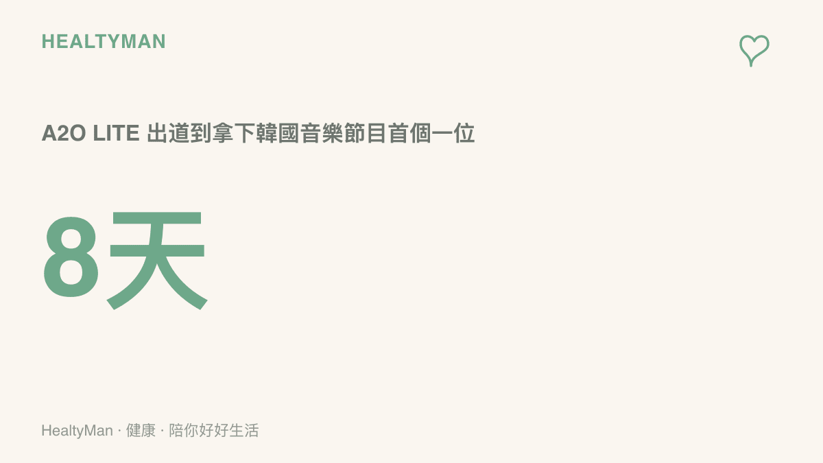 統計圖卡呈現A2O LITE出道僅八天即獲得韓國打歌節目THE SHOW首個一位的成績