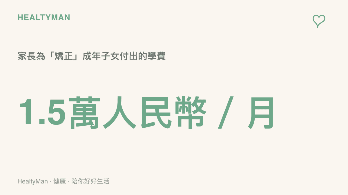 統計圖卡呈現這類矯正機構每月收費高達人民幣一萬五千元，對照同額預算可換成的正規門診與心理諮商資源，凸顯高昂價碼未必換到專業協助