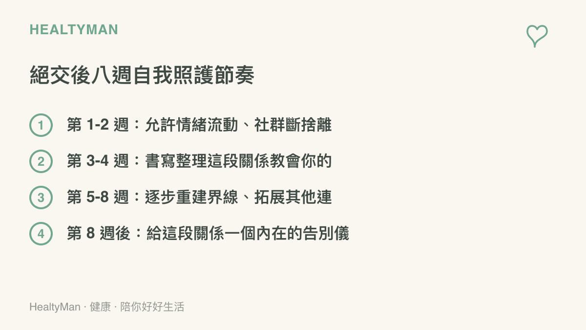 絕交後八週自我照護節奏清單，分階段修復情緒
