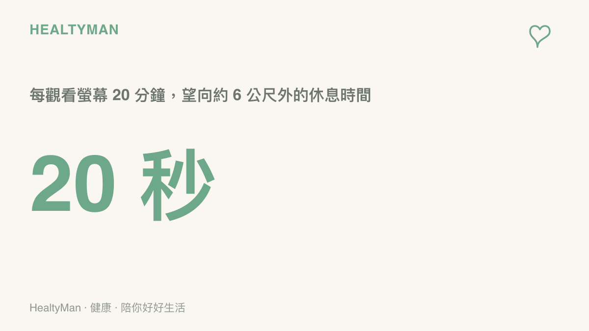統計圖呈現 20-20-20 護眼節奏，每觀看螢幕 20 分鐘就抬頭望向約 6 公尺外的景物 20 秒