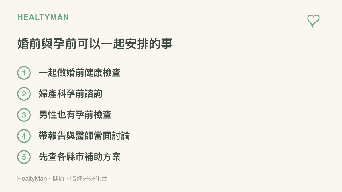 清單圖卡列出婚前與孕前階段可以安排的五件事，包括婚前健檢、婦產科與男性孕前諮詢、與醫師討論報告以及查詢補助方案