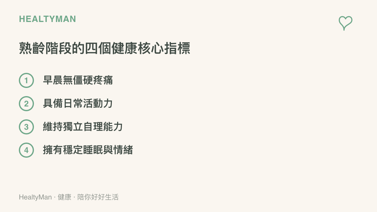 清單圖卡列出熟齡階段應該關注的四個健康核心指標，包含早晨身體狀態、日常活動力、獨立性以及睡眠與情緒的穩定度