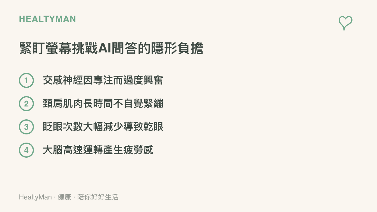 清單圖卡列舉出人在專注挑戰AI問答時，身體容易出現的交感神經興奮、肌肉緊繃與眨眼減少等四項隱形負擔。