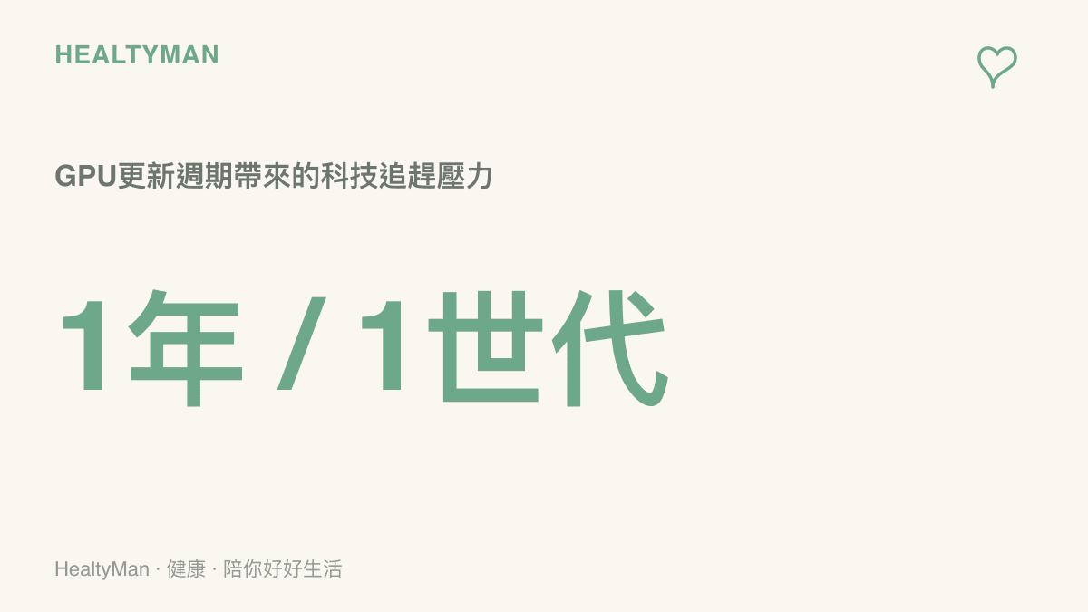 圖卡呈現AMD公布的一年一代GPU更新週期，象徵科技產品快速迭代帶給現代人的資訊焦慮與壓力指數。