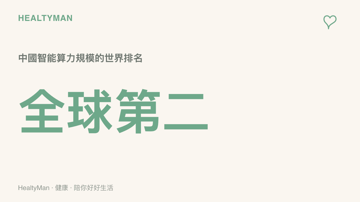 統計圖卡呈現中國智慧算力規模位居全球第二名的排名位置，點出AI服務持續普及的產業背景