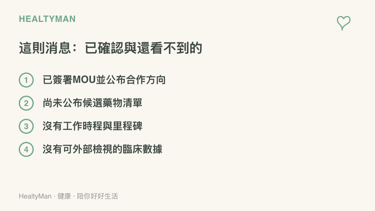 清單圖對照呈現源華智醫跨國合作消息中已確認簽署備忘錄與合作方向，以及尚未公布的候選藥物、時程裏程碑與臨牀數據