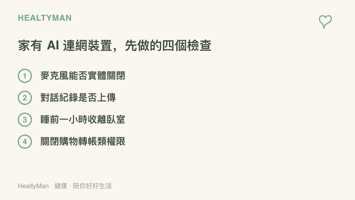 清單列出家中引入 AI 連網裝置前的四個檢查項目：麥克風實體開關、對話紀錄儲存方式、睡前移出臥室，以及關閉交易類權限