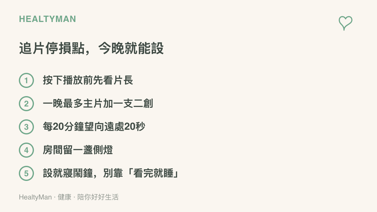 清單列出五個追看AI影片時可設定的停損做法：播放前先看片長、一晚最多看主片加一支二創、每20分鐘望遠休息20秒、房間留側燈、設定就寢鬧鐘