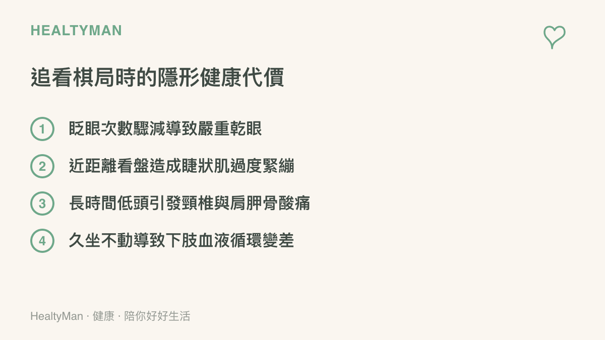 列舉長時間盯著螢幕看棋局會造成的四種隱形健康負擔，包含乾眼、視力模糊、肩頸痠痛與血液循環不良。