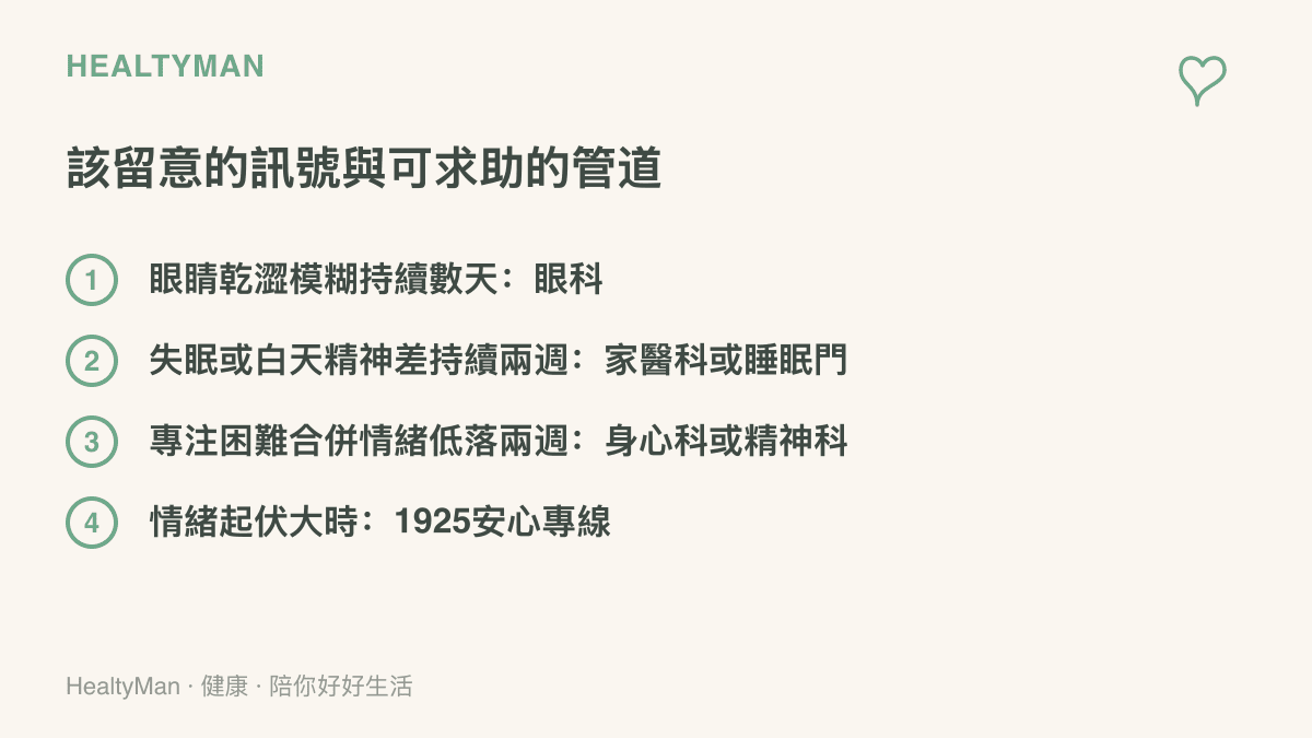 整理眼睛、睡眠、專注與情緒四類警訊，並列出眼科、家醫科與睡眠門診、身心科或精神科，以及1925安心專線等對應的求助管道