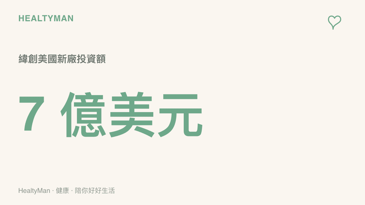 圖卡呈現緯創資通在美國德州設立新工廠的七億美元高額投資數字，藉此表達科技產業的巨額資金流動規模。