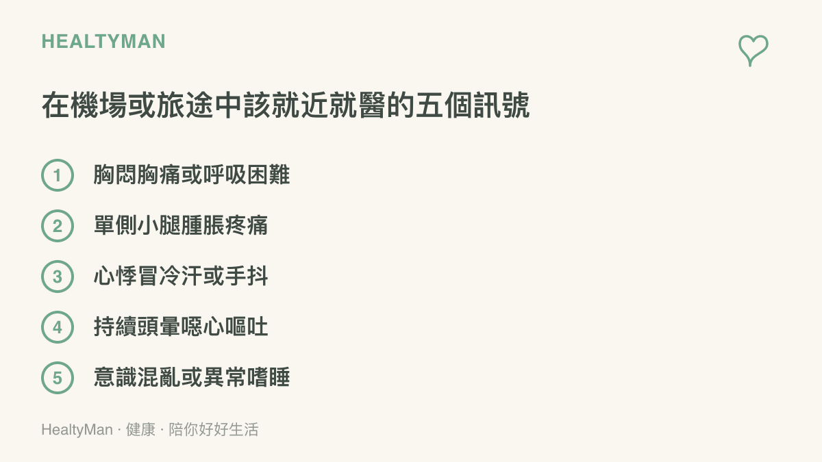 清單列出機場或飛行途中應就近就醫的五個警訊，包含胸痛呼吸困難、單側小腿腫痛、心悸冒汗、持續頭暈嘔吐與意識變化