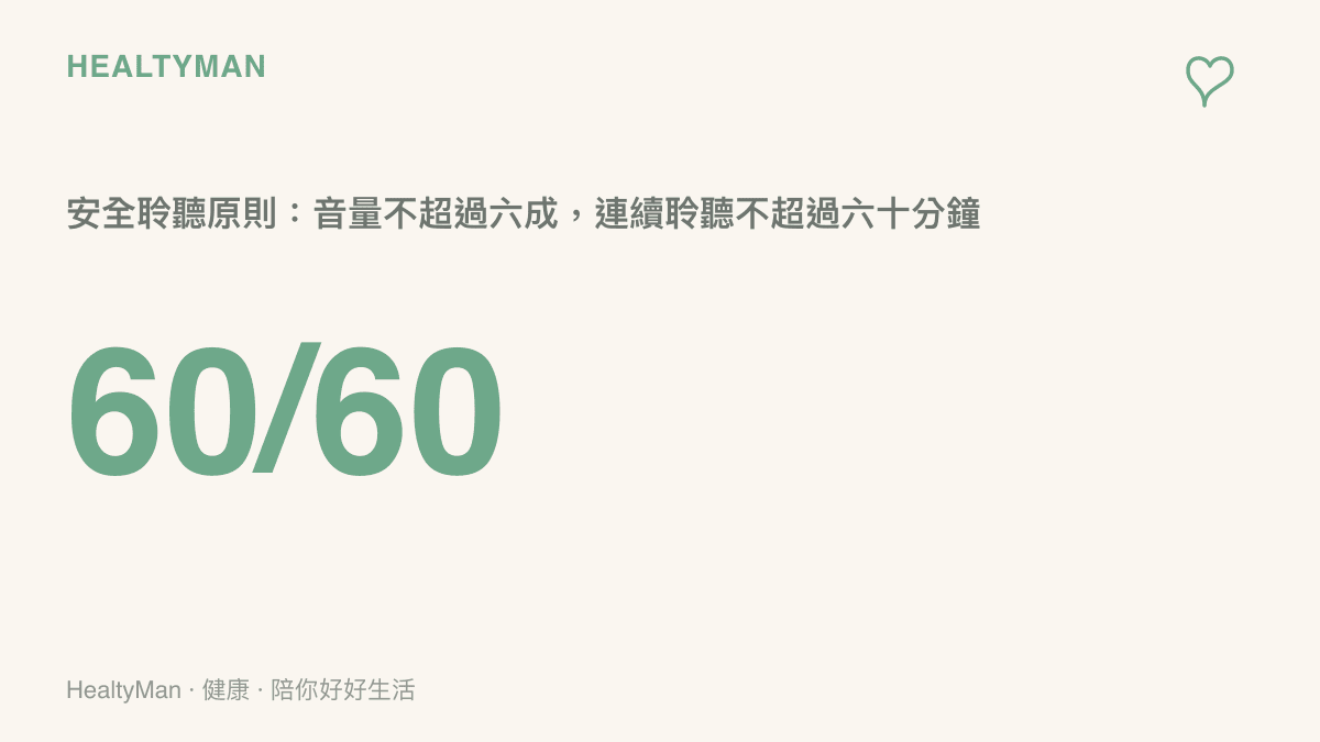 圖卡呈現 60/60 安全聆聽原則，建議耳機音量控制在最大值的六成以內，並在連續聆聽六十分鐘後休息