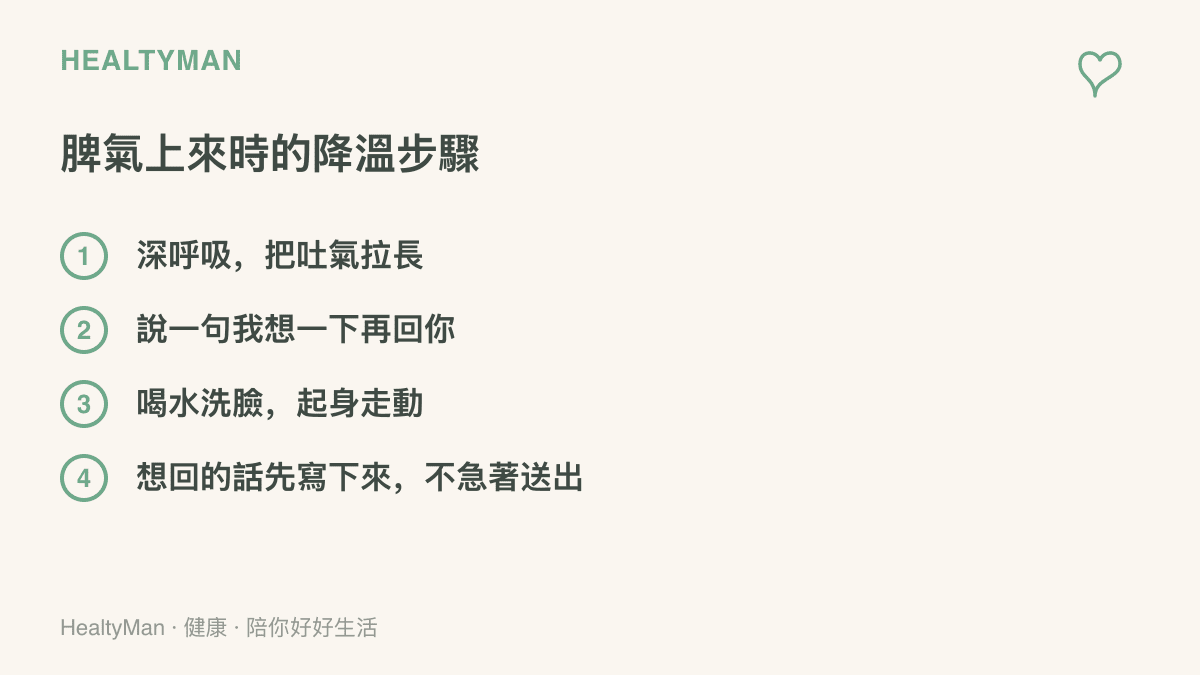 清單圖卡列出情緒上升時的四個降溫做法：延長吐氣的深呼吸、告知對方需要時間再回應、喝水洗臉與走動製造空檔，以及把想說的話先寫下來不立刻送出