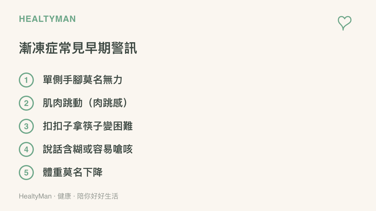 漸凍症的五個常見早期警訊條列，包含單側無力、肌肉跳動、精細動作困難、說話含糊與體重下降