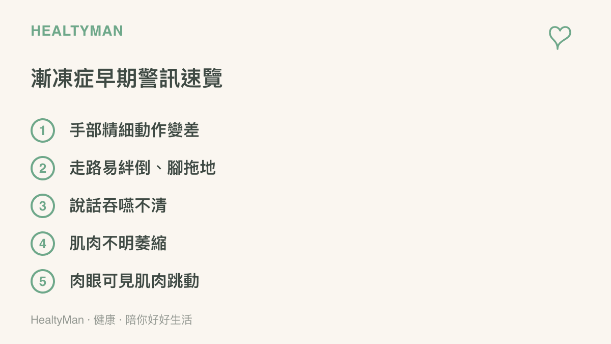 漸凍症早期常見警訊清單，包含手部無力走路絆倒說話吞嚥困難肌肉萎縮與抽動的衛教圖卡