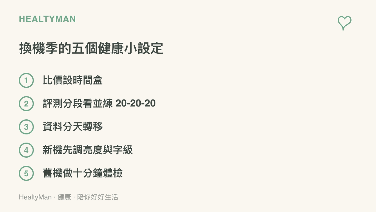 清單圖列出換機季可實行的五項設定：比價時間盒、分段看評測並讓眼睛休息、資料分天轉移、調整新機亮度與字級、替續用舊機做周邊體檢