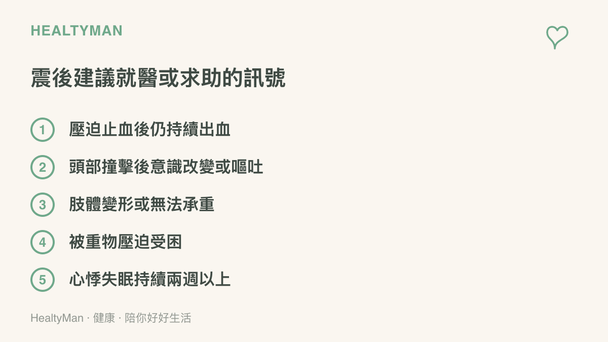 地震後應就醫或求助的身體警訊清單，包含出血不止、頭部撞擊後意識改變、肢體無法承重、受困與持續失眠等項目