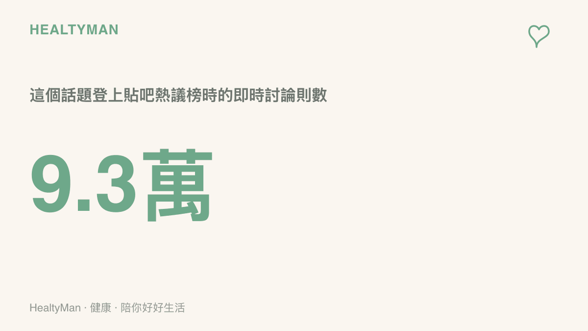 數據圖示以 9.3 萬標示這起動畫結局爭議話題在百度貼吧的即時討論則數，顯示一個結局引發的爭論規模相當可觀。