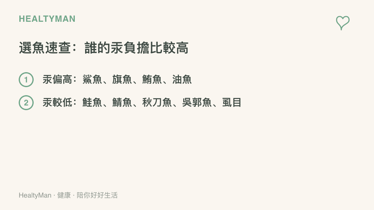 選魚參考圖以對照方式列出汞容易累積的大型魚（鯊魚、旗魚、鮪魚、油魚）與汞含量較低的小型魚（鮭魚、鯖魚、秋刀魚、吳郭魚、蝨目魚），作為輪替選擇的依據