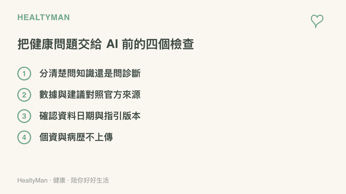 四個把健康問題交給 AI 前的檢查項目：分清楚問知識或問診斷、對照官方來源、確認資料日期與指引版本、不上傳個資與病歷