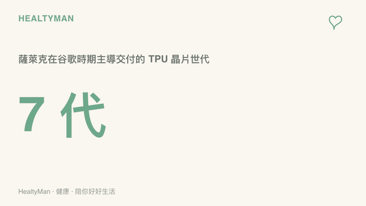 統計圖卡呈現新加入 Anthropic 的薩萊克曾主導交付前七代谷歌 TPU 晶片，說明這次挖角在技術資歷上的分量