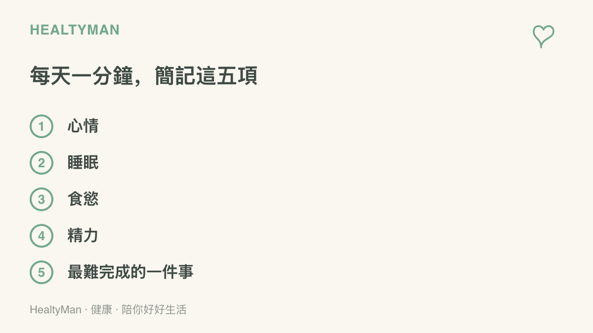 每日健康紀錄清單列出五個觀察項目：心情、睡眠、食慾、精力，以及當天最難完成的一件事