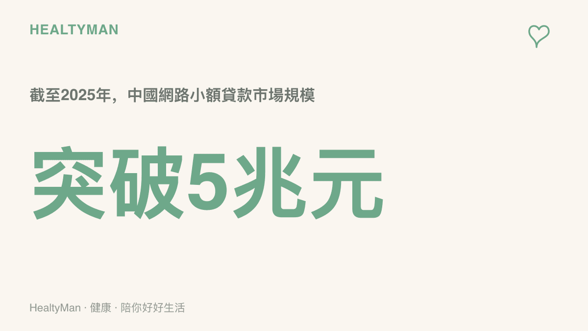 統計圖卡呈現中國網路小額貸款市場規模於2025年突破五兆元人民幣，服務數億名用戶