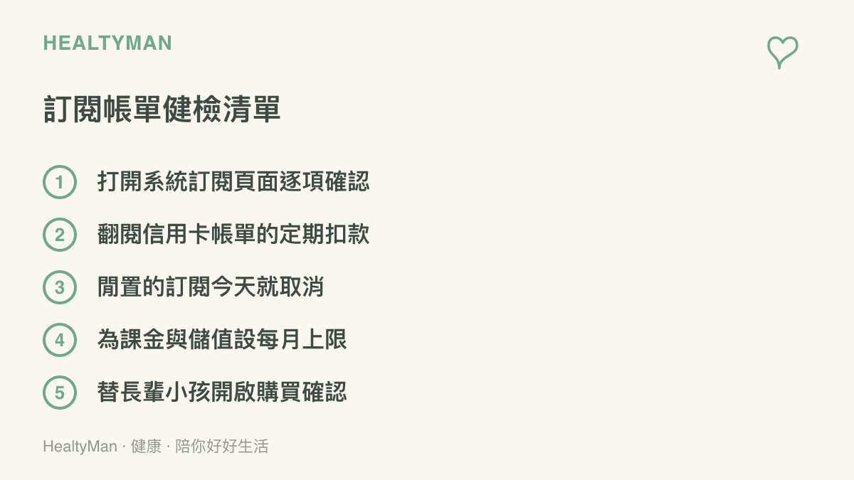 清單圖卡列出訂閱帳單健檢的五個步驟，包含查看訂閱頁面、檢查定期扣款、取消閒置訂閱、設定儲值月上限與開啟家人購買確認