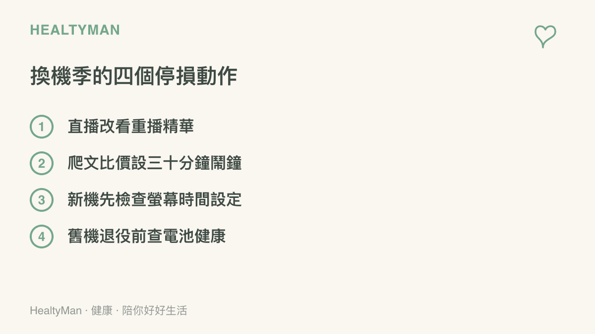 清單圖卡列出換機季的四個停損動作：發表會改看重播精華、爬文比價設三十分鐘鬧鐘、新機到手先檢查螢幕使用時間設定、舊機退役前查看電池健康度
