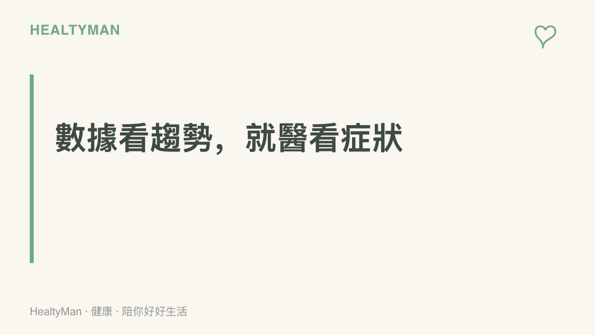 段落標示提醒手錶健康數據應看長期趨勢，收到心率異常通知且合併胸悶、喘、頭暈症狀時要盡快就醫