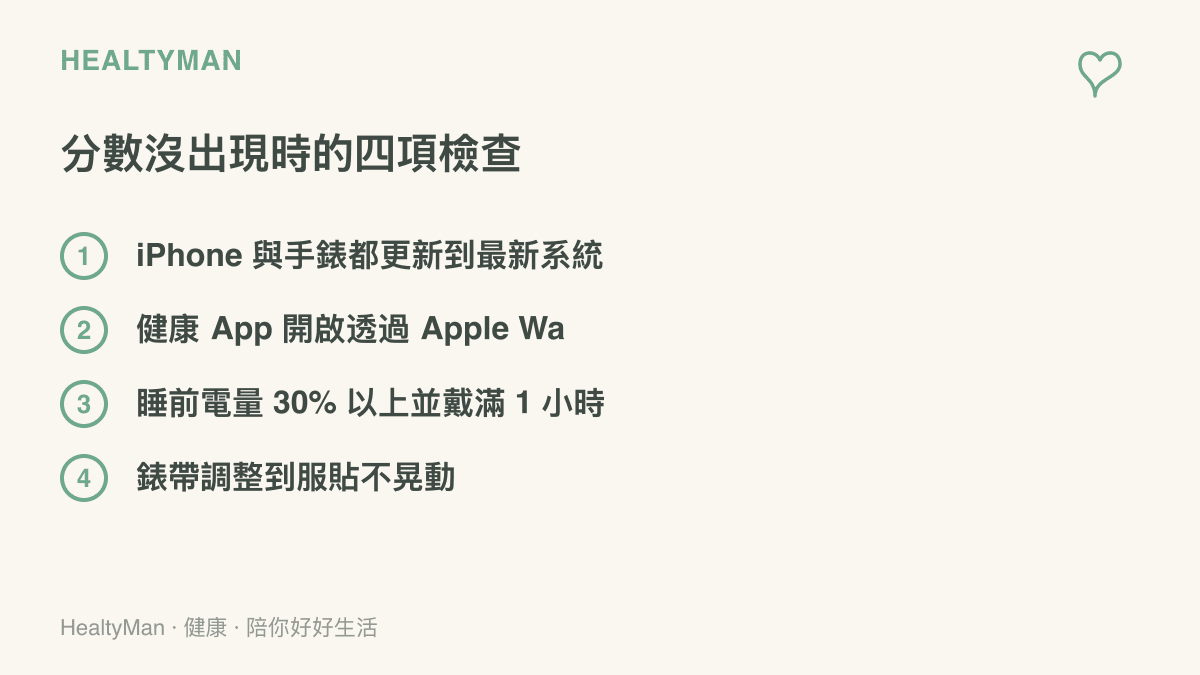 清單列出睡眠分數沒出現時可依序檢查的四件事：更新系統、開啟睡眠追蹤、睡前電量與配戴時間、錶帶服貼度