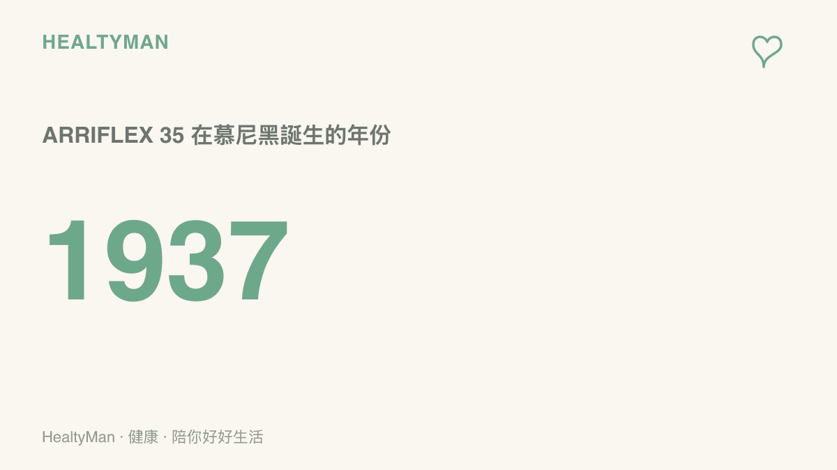 年份 1937 標示 ARRIFLEX 35 在慕尼黑問世的時間點，這是人類第一臺搭載旋轉反光鏡快門的 35mm 電影機誕生的年份
