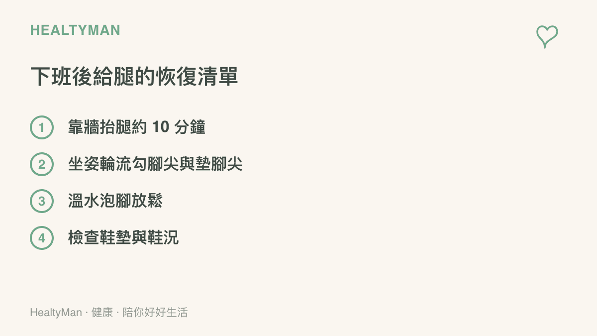 清單列出站立工作者下班後可做的四個恢復動作，包含靠牆抬腿、勾腳尖墊腳尖輪替、溫水泡腳與檢查鞋墊