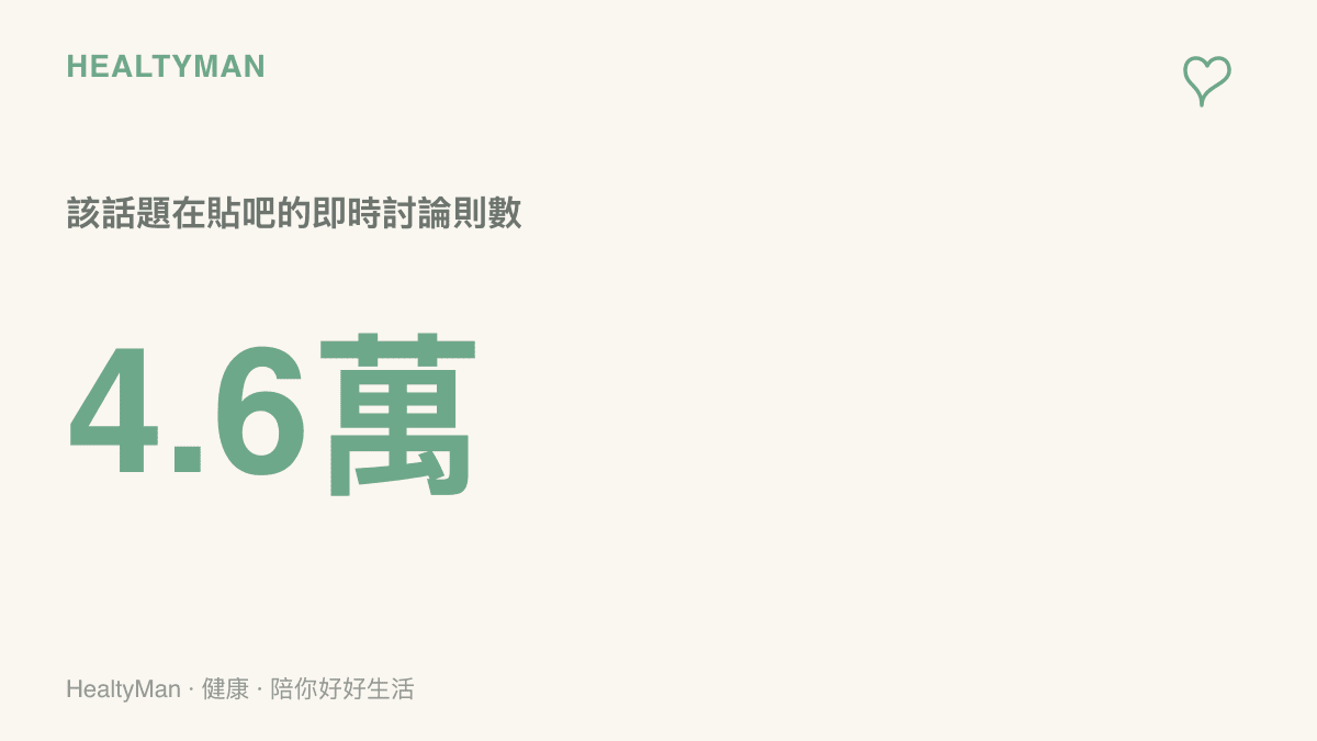 這張圖呈現「賭狗歸來」話題在百度貼吧累積約四萬六千則即時討論，顯示爐石主播回歸傳聞引發的討論熱度規模