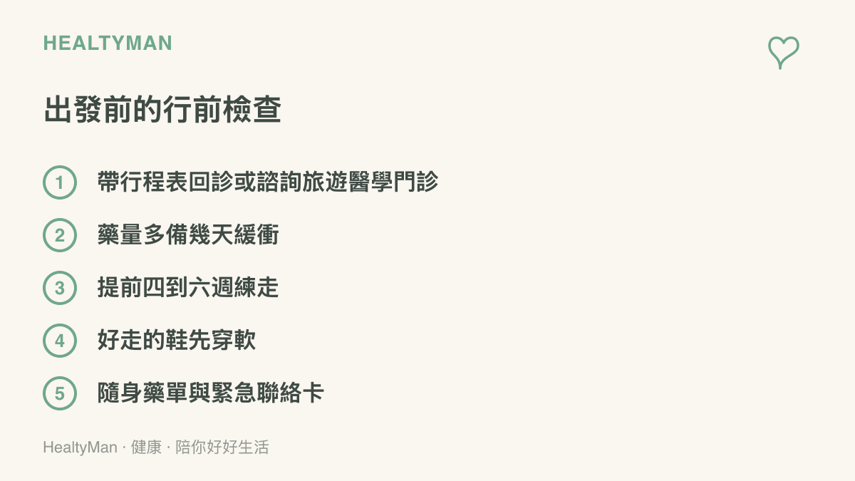 行前檢查清單列帶長輩出遊前的五項準備，包括帶行程表回診諮詢、藥量預留緩衝、提前數週步行訓練、鞋子預先穿軟，以及隨身攜帶藥單與緊急聯絡卡