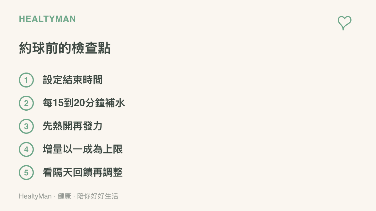 約球前的檢查點，提醒設定結束時間、定時補水、先熱開再發力、每次增量約一成、依隔天身體回饋調整