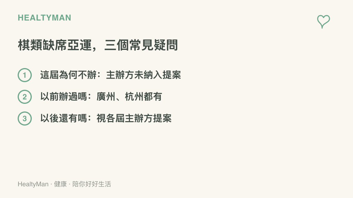 清單列出棋類項目缺席名古屋亞運的三個常見疑問與簡答，包含本屆未納入、過去廣州杭州曾辦、未來視主辦方提案而定