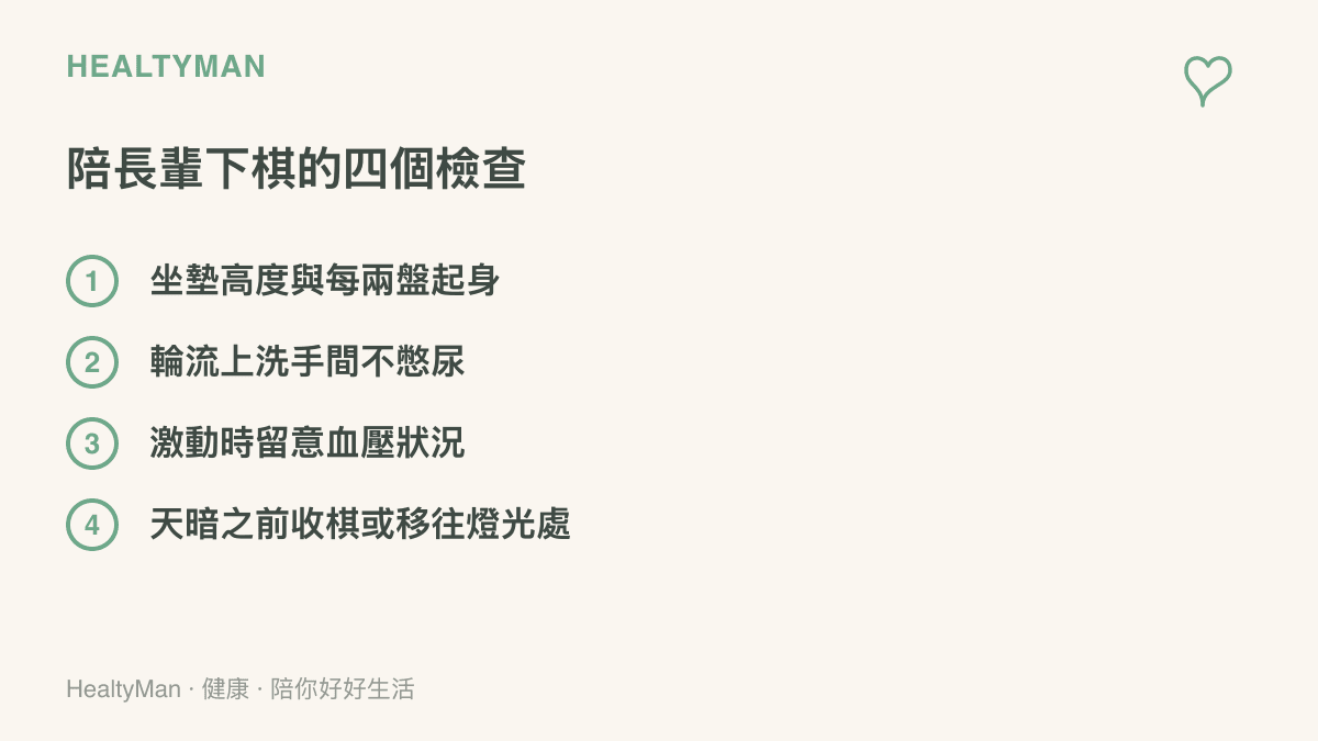 清單列出陪長輩下棋時的四個檢查項目，包含坐墊與起身頻率、上洗手館不憋尿、情緒激動時的血壓留意，以及光線變暗時的收棋時機