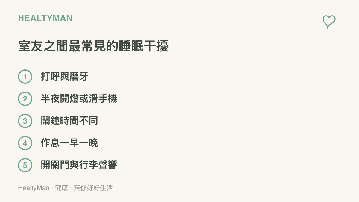 清單圖列出室友共宿時最常見的五種幹擾來源，包括打呼磨牙、半夜開燈滑手機、鬧鐘時間不同、作息一早一晚與開關門行李聲響
