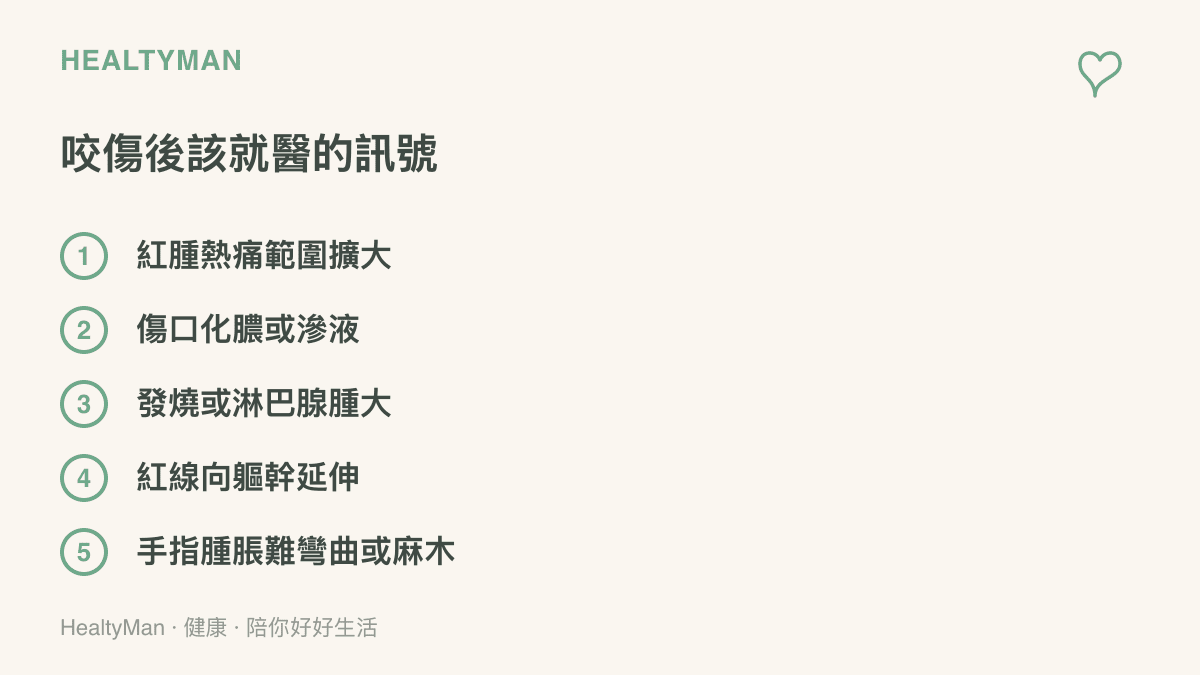 清單列出咬傷後的五個就醫警訊：紅腫熱痛範圍擴大、化膿滲液、發燒或淋巴腺腫大、紅線向軀幹延伸、手指腫脹難彎曲或麻木