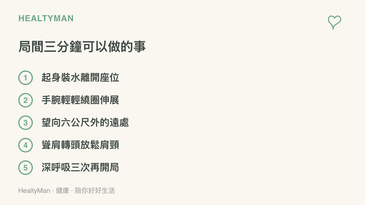清單列出英雄聯盟局與局之間的三分鐘休息項目，包括起身裝水、手腕繞圈、看遠處、放鬆肩頸與深呼吸