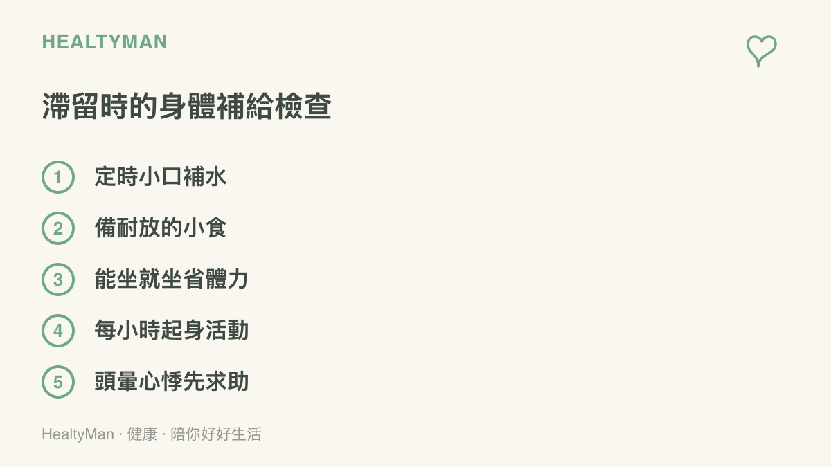 圖卡列出長時間滯留機場時的五項身體檢查：定時補水、準備耐放小食、能坐就坐、每小時起身活動筋骨，以及出現頭暈心悸時優先求助