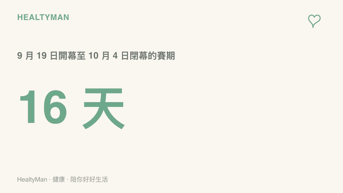統計圖卡呈現 2026 名古屋亞運賽期共十六天，從 9 月 19 日開幕式一路進行到 10 月 4 日閉幕式