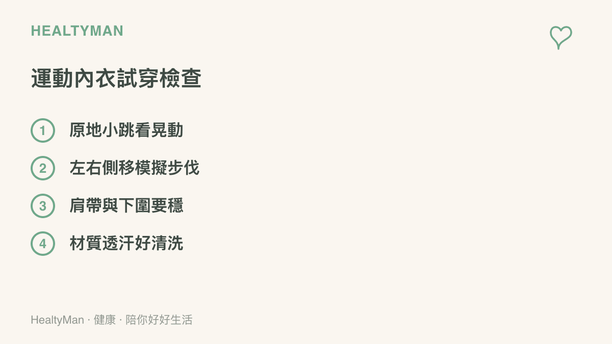 清單圖列出女生試穿運動內衣時的四項檢查：原地小跳、左右側移、肩帶與下圍穩定度、透汗材質
