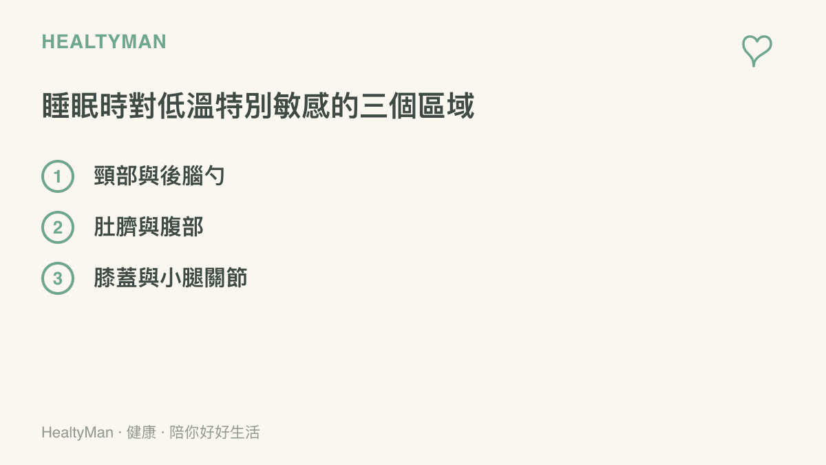 圖卡列舉出睡眠時對低溫特別敏感的三個身體區域，分別為頸部與後腦勺、肚臍與腹部，以及膝蓋與小腿關節。