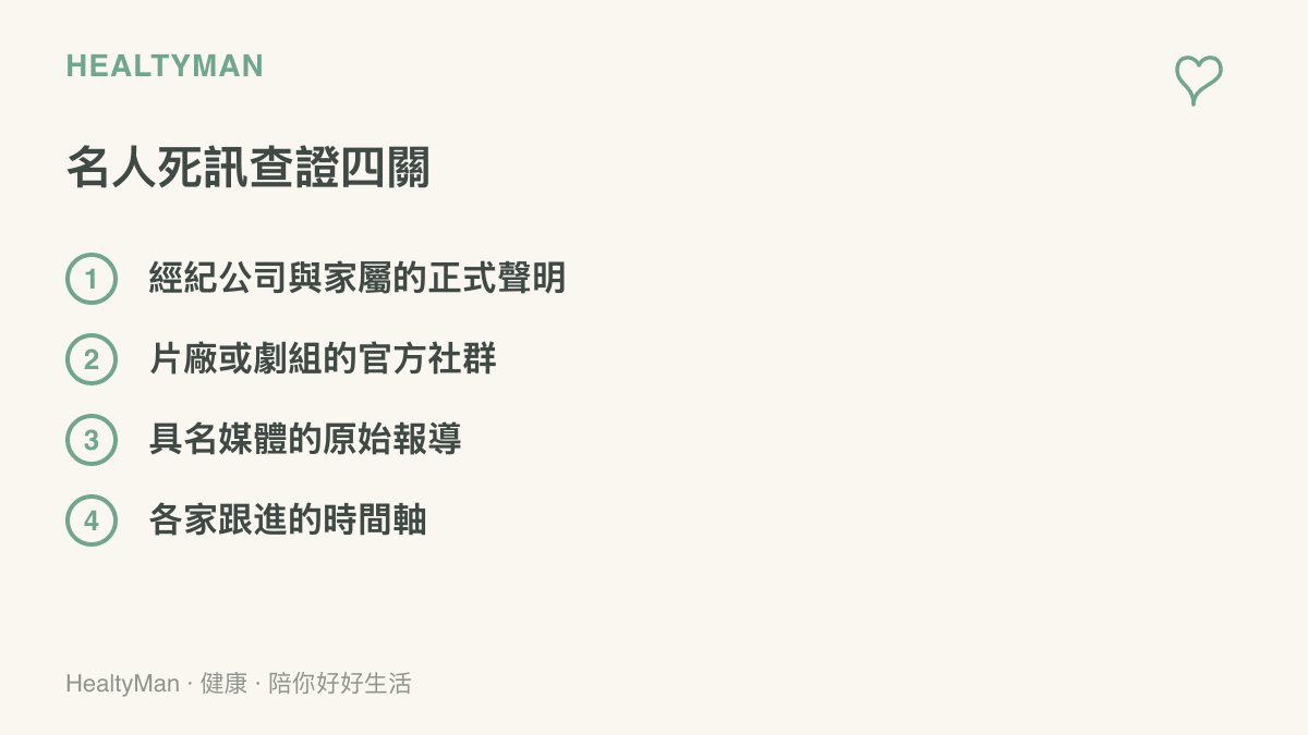 查證名人死訊的四個依序檢查點，涵蓋正式聲明、片廠官方社羣、具名媒體報導與各家媒體跟進的時間軸