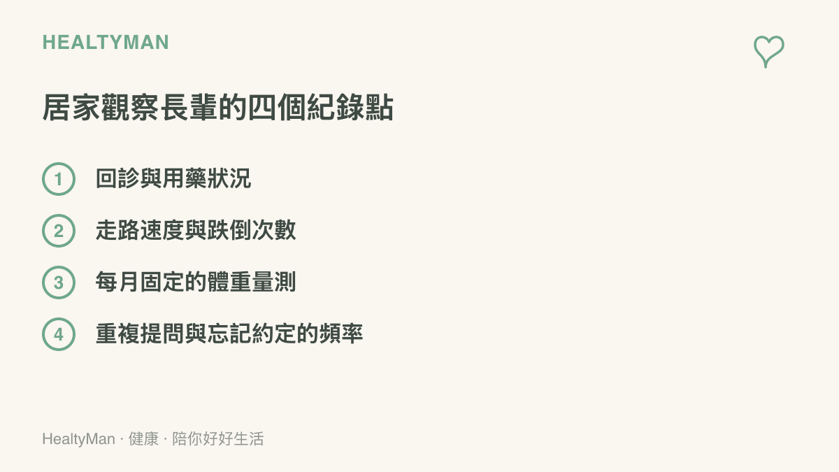 居家觀察長輩健康變化的四個紀錄重點，包括回診用藥、走路穩定度、每月體重量測與記憶變化的頻率