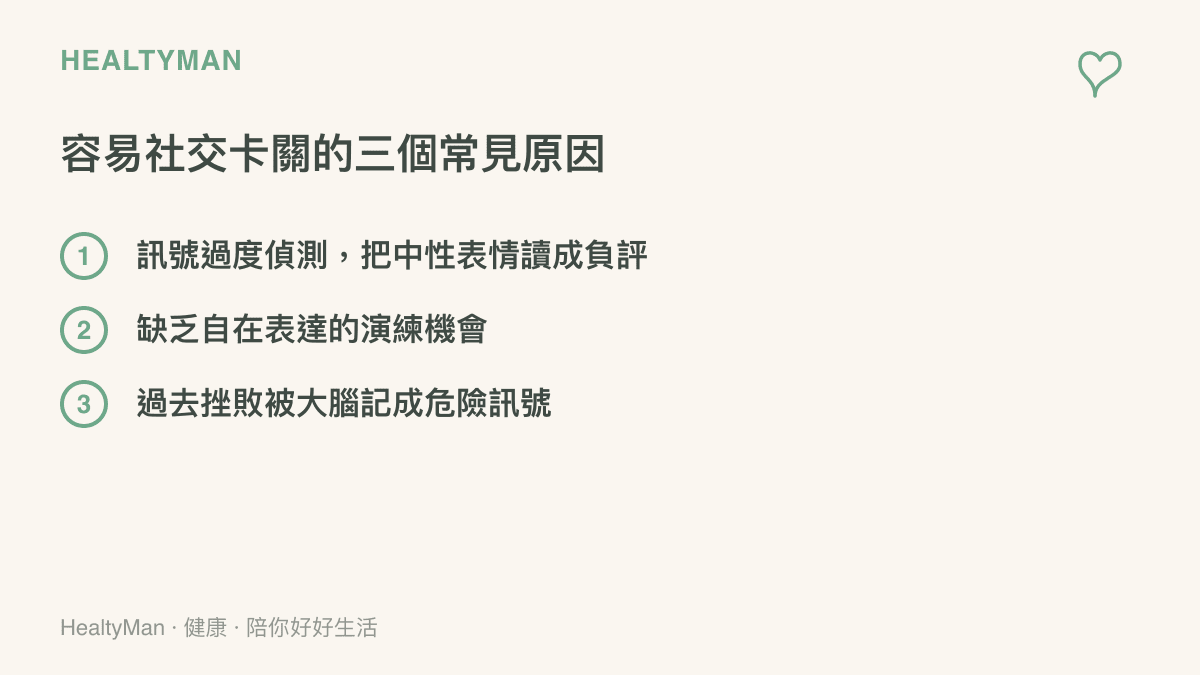 三個導致日常社交容易感到尷尬的心理原因清單圖卡，含訊號偵測、演練不足與挫敗銘印